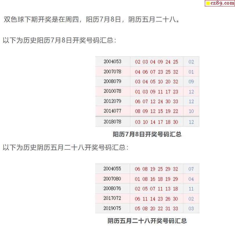 程远双色球最新预测，揭秘数字背后的玄机