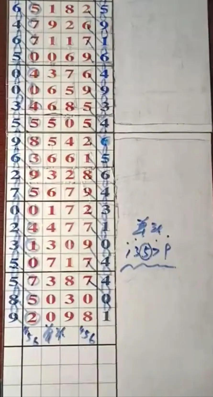 排列五今晚内部准确号，揭秘数字背后的奥秘