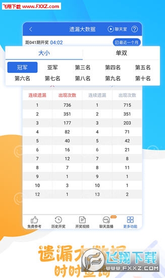 云南11选5，揭秘基本走势图与选号策略