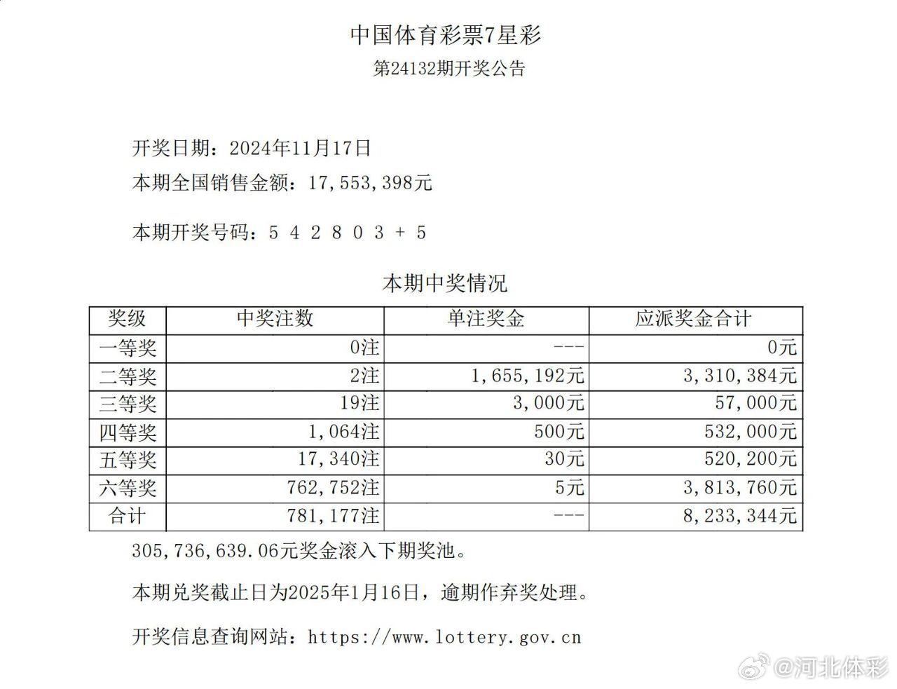甘肃十一选五，揭秘开奖背后的数字游戏与公众期待
