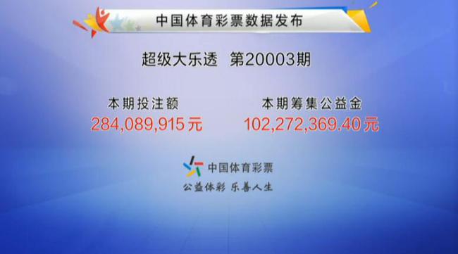 3D排列三开奖号码，揭秘数字背后的奥秘与乐趣