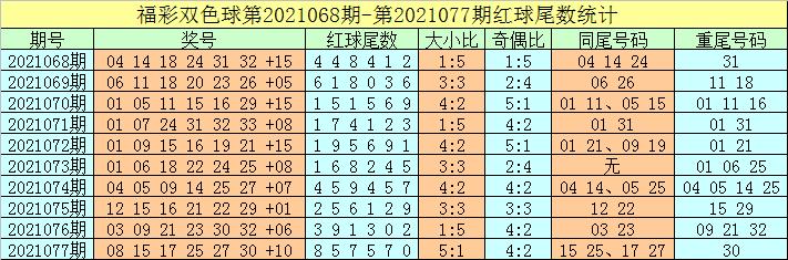 2021078期双色球开奖结果揭晓，幸运数字照亮梦想之光