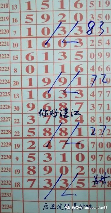 七星彩排列五奖解梦，探寻梦境与幸运数字的神秘联系