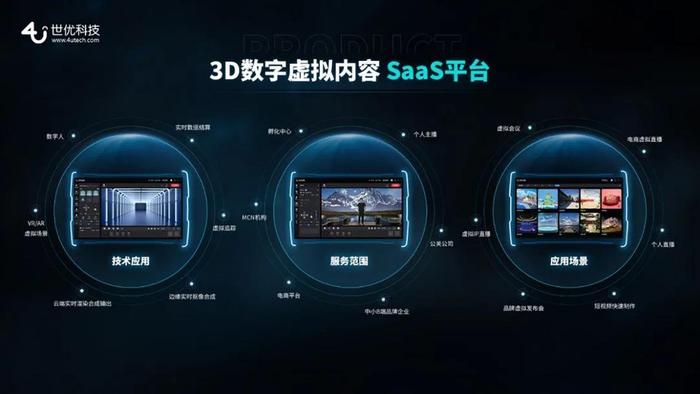 3D直播开奖，革新传统彩票体验的未来趋势