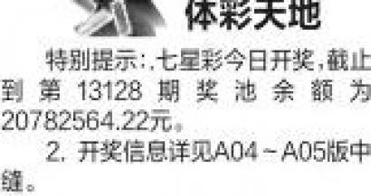 2元中500万，别让梦想蒙蔽了理智