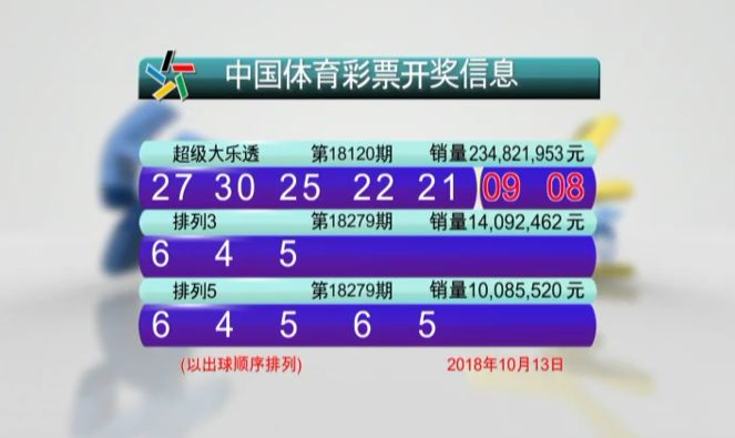 今日体育彩票七位数开奖结果揭晓，梦想与幸运的碰撞