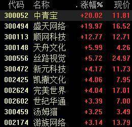 揭秘双色球专家胆码预测的奥秘，科学还是玄学？