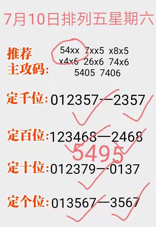 今日体彩排列5开奖结果揭晓，幸运数字的碰撞与期待
