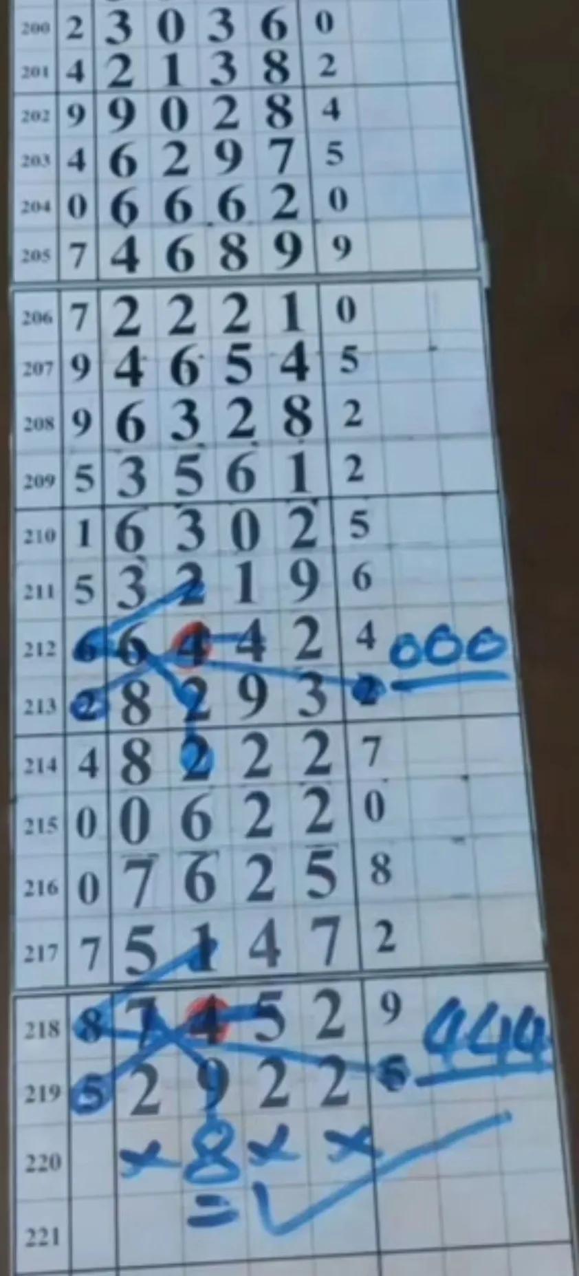 排列5综合版走势图，数字背后的奥秘与策略