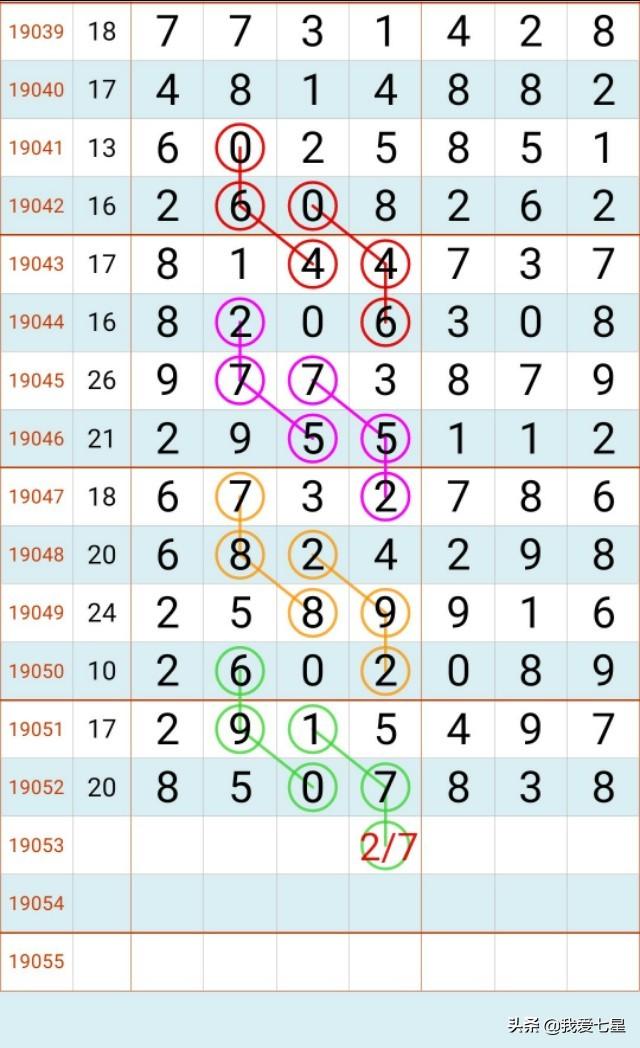 七星彩开奖直播现场今日盛况，揭秘数字背后的幸运与期待