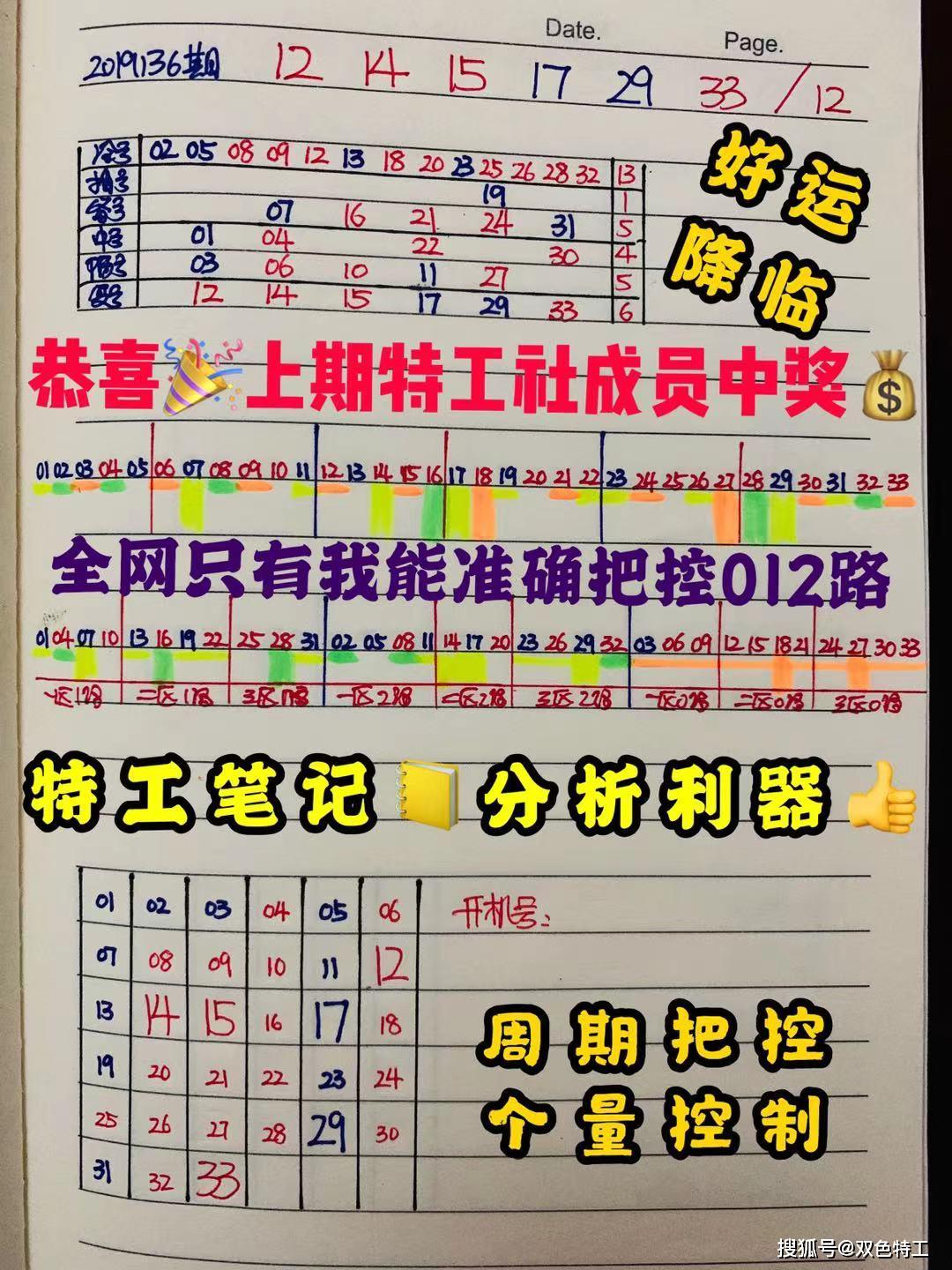 探索大乐透全复式价格表的奥秘，理性投注，乐在其中