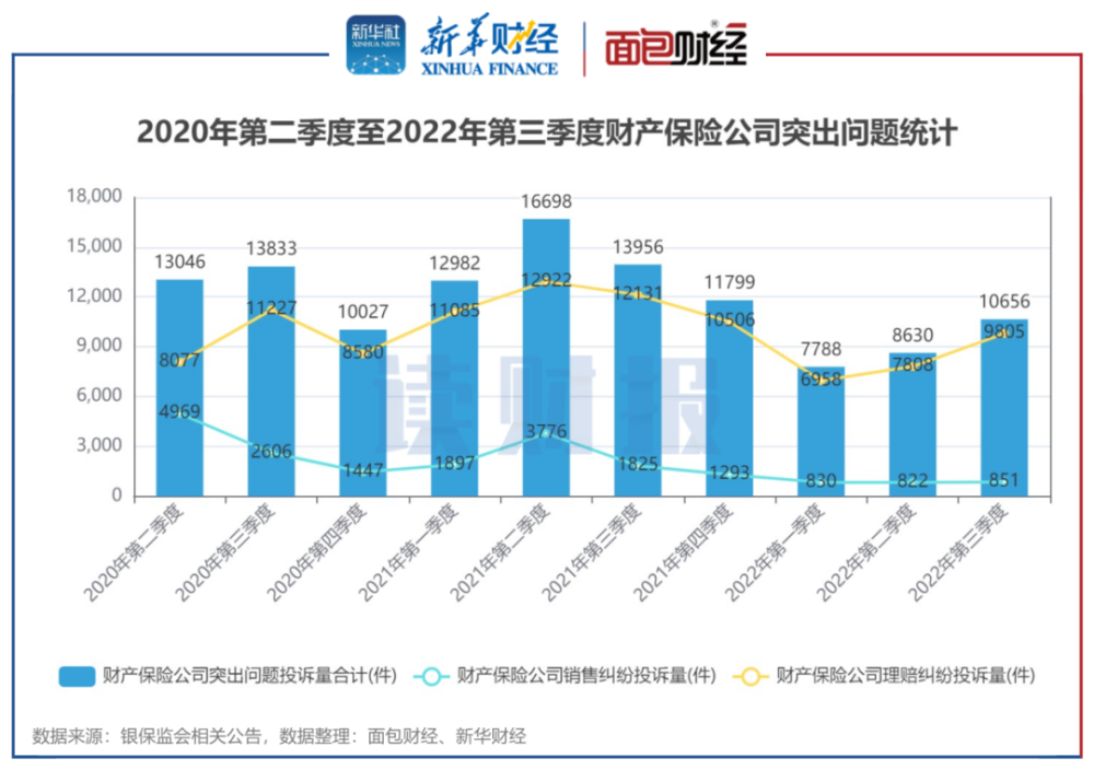 3D连线专业走势图，解锁金融市场的透视之眼