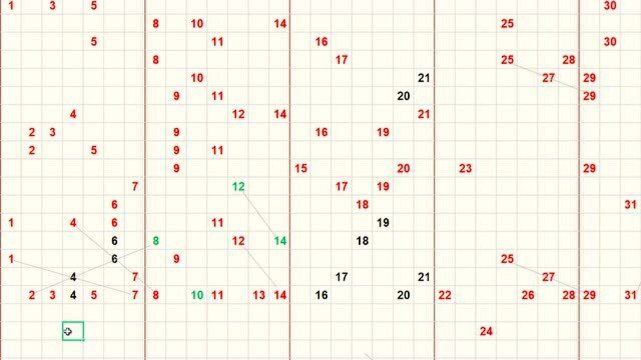 探索大乐透，新浪爱彩走势图与预测的奥秘
