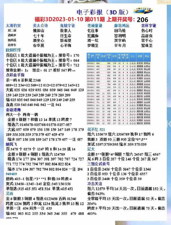 千禧之年的3D彩票，试机号与金码的奥秘