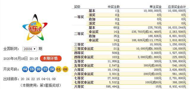 探索大乐透机选模拟选号器的奥秘