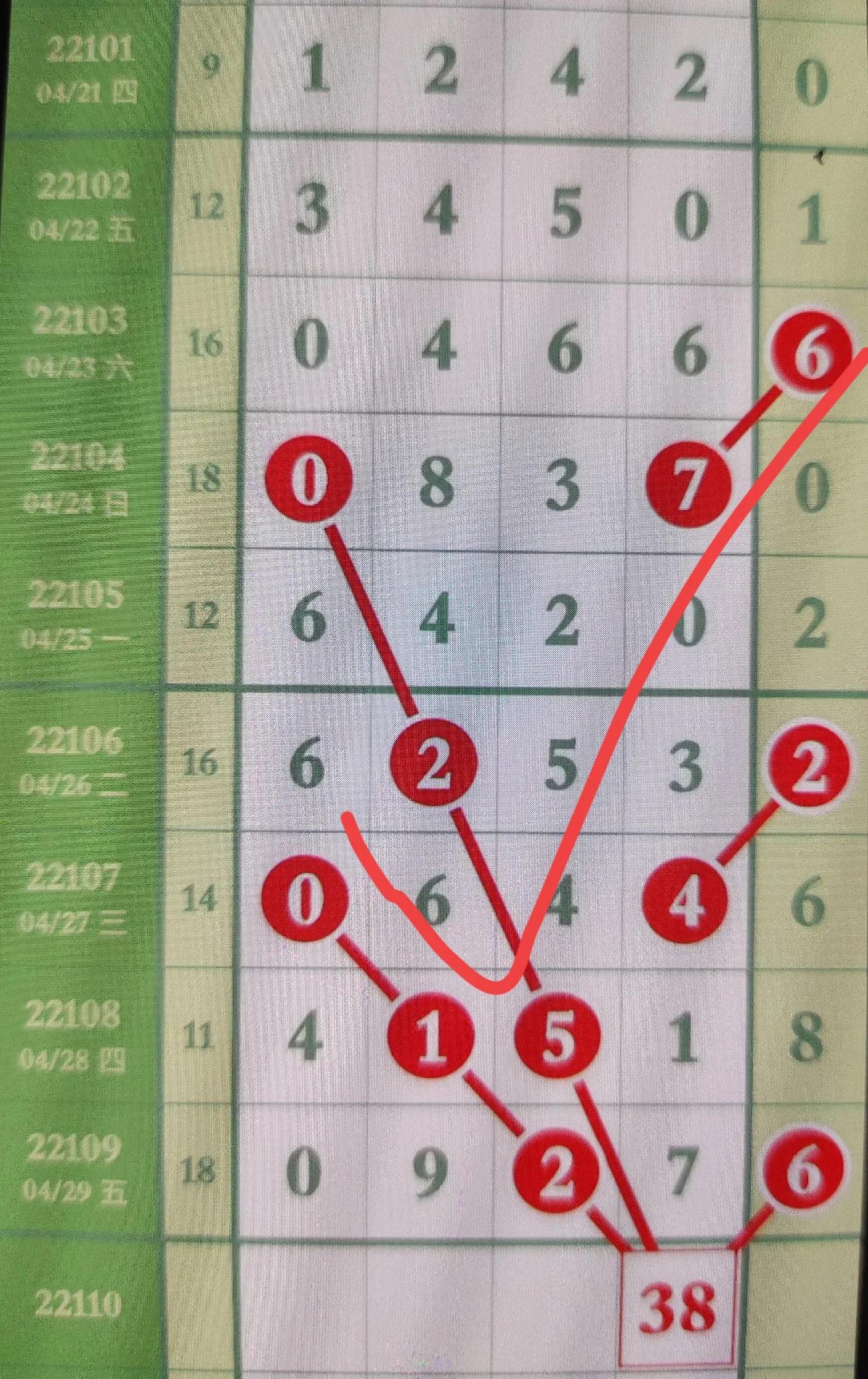 体育彩票排列五，数字游戏中的智慧与乐趣