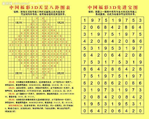福彩3d开奖时间，揭秘背后的规律与期待