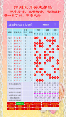 排列五走势图专业版(带连线)解锁数字彩票的奥秘