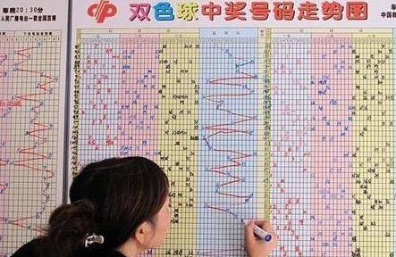 500双色球杀号，提升中奖概率的智慧策略