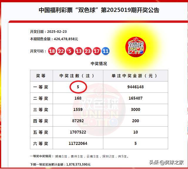 探索双色球的魅力，色球双色球开奖结果揭秘