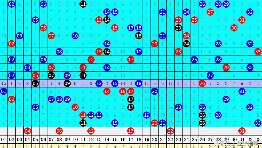 2014年双色球第86期开奖揭秘，梦想与幸运的碰撞