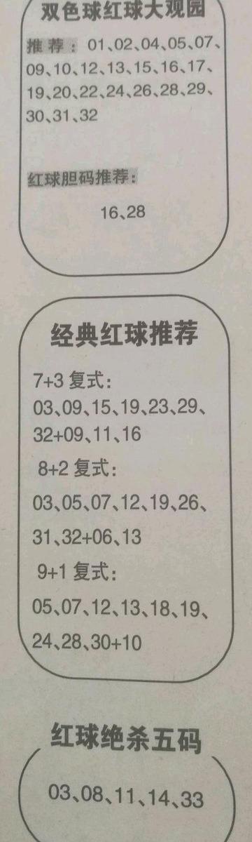 探索双色球奥秘，揭秘新浪双色球基本综合走势图