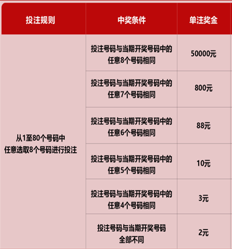福彩三D字谜图迷总汇，解锁数字游戏的智慧与乐趣