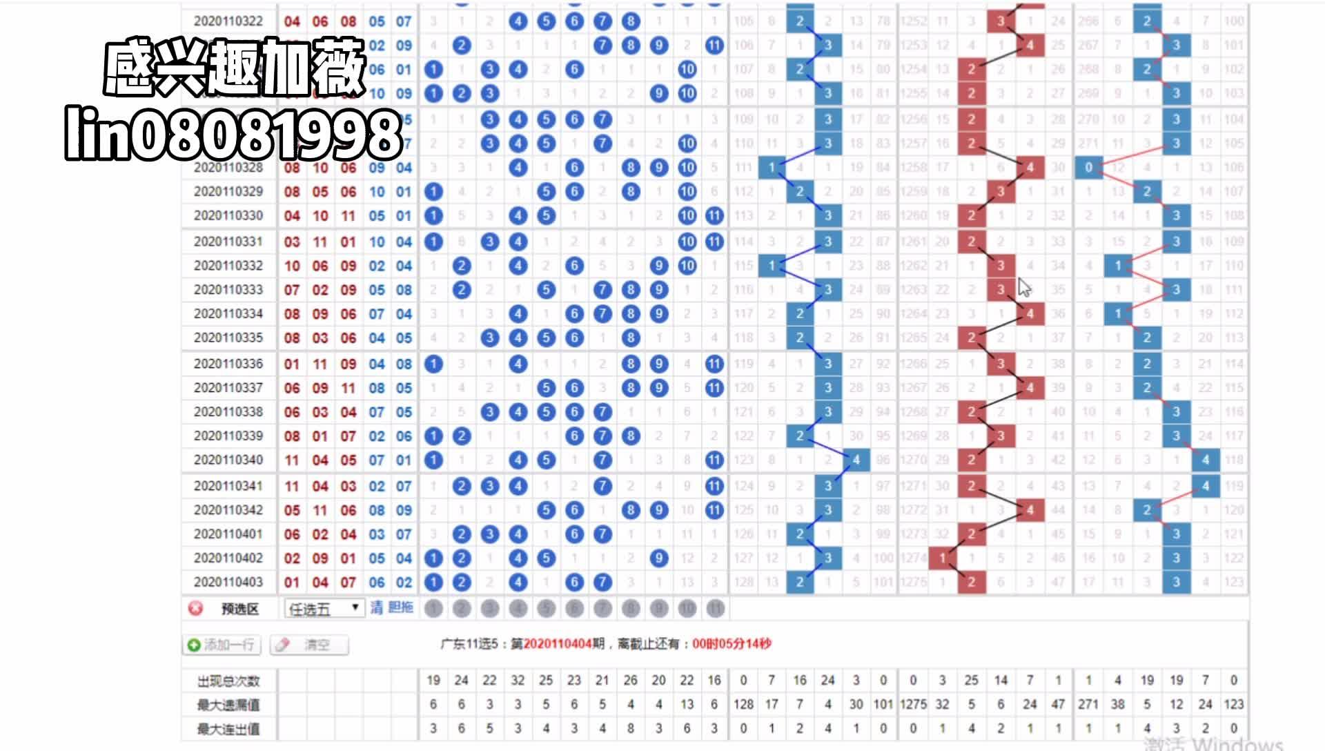 2021年广东11选5走势图，数字彩票的智慧与策略