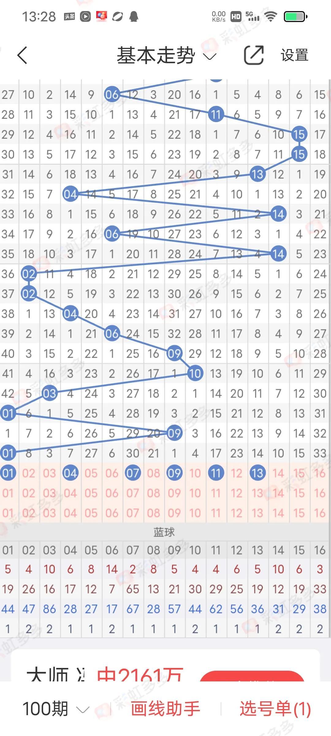2023078期双色球开奖结果揭晓，梦想与幸运的碰撞