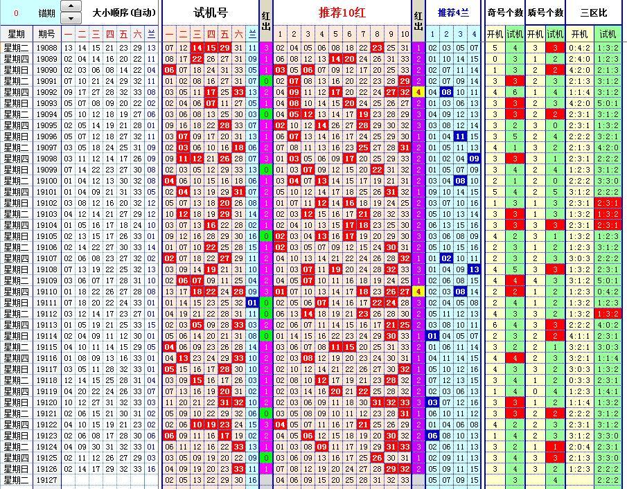 2025年5月20日 第12页