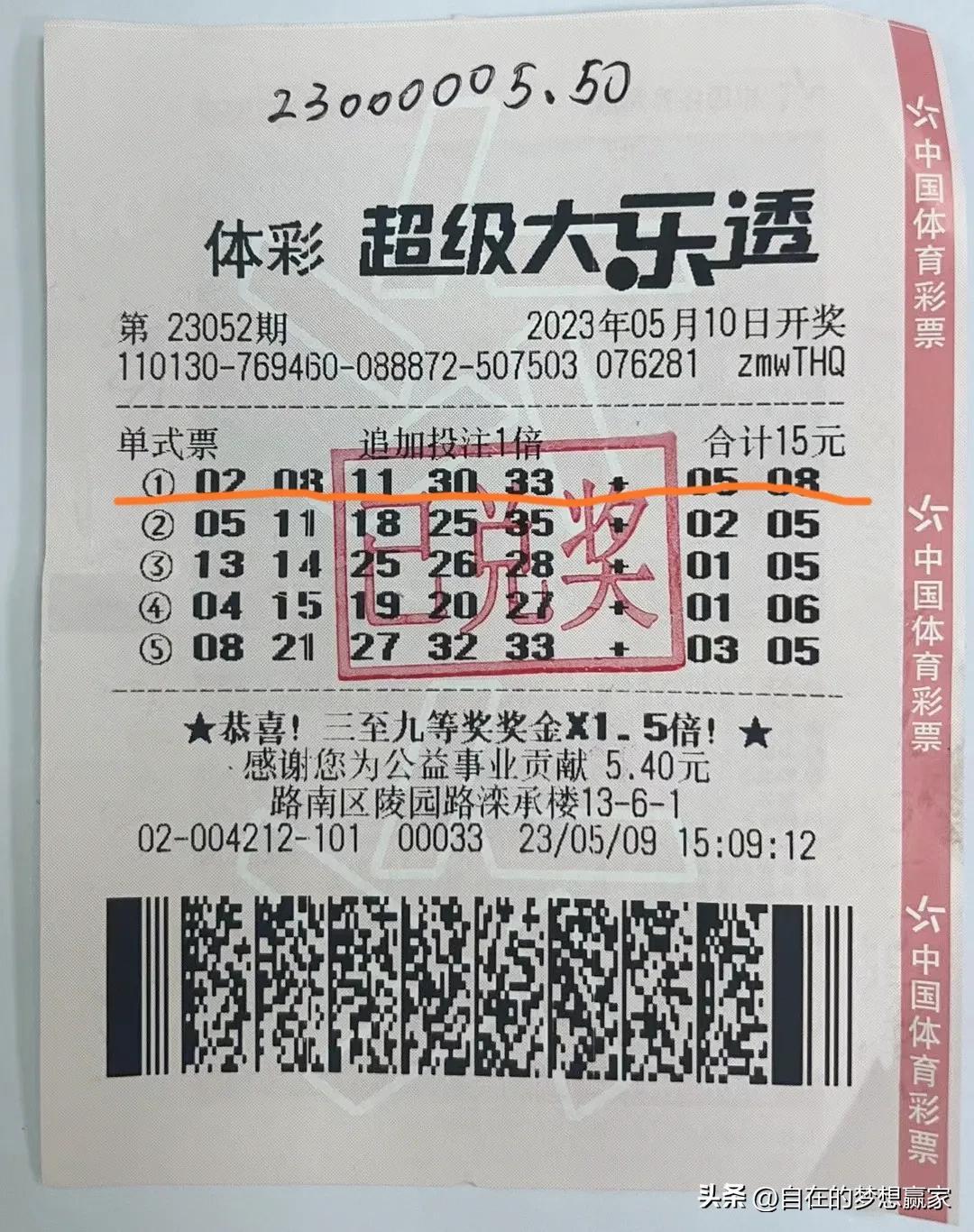 今日十五选五推荐号码，智慧与运气的完美结合