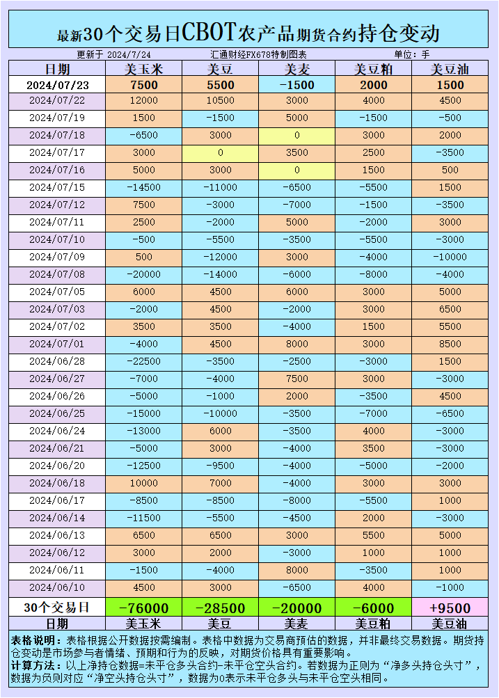 探秘双色球127期，揭秘开奖号码背后的奥秘