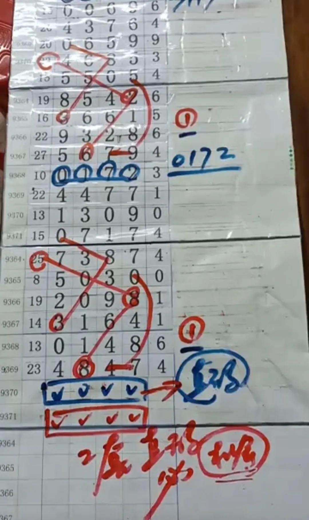 排列五走势图深度解析，最近300期的数据洞察与趋势预测
