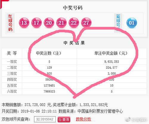 今晚双色球中奖号码揭秘，揭秘概率与幸运的奥秘