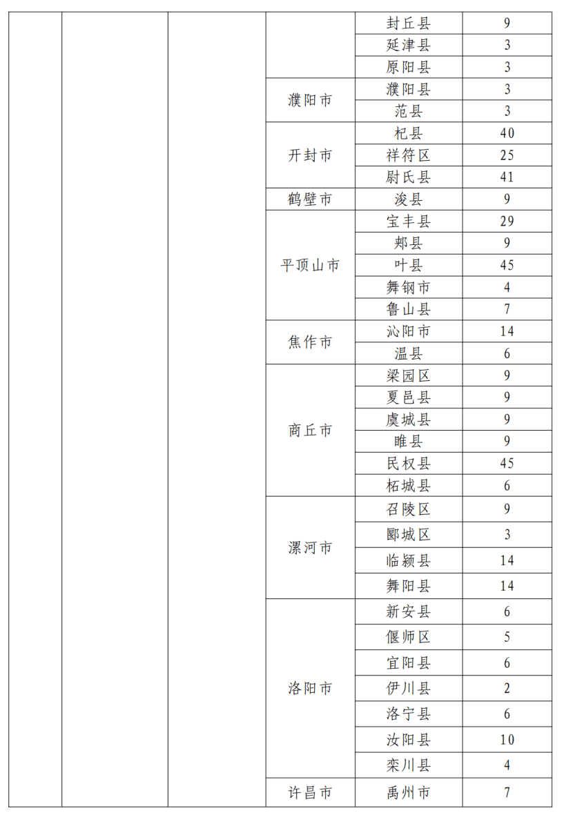 小红人独胆三地三天计划，勇闯未知的冒险之旅