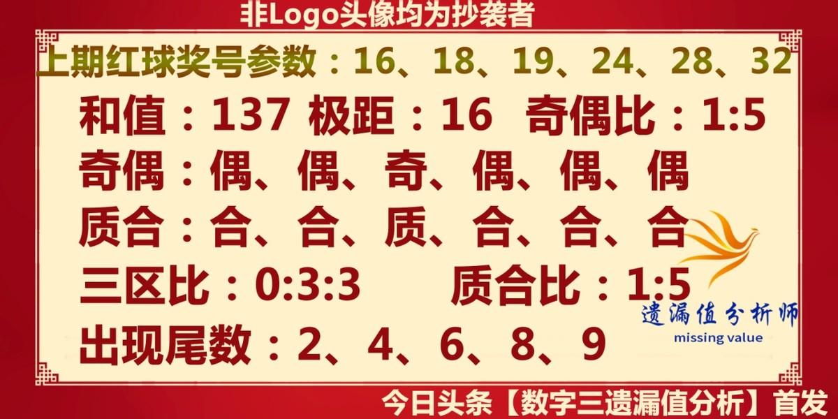 探索双色球，数字背后的奥秘与理性分析