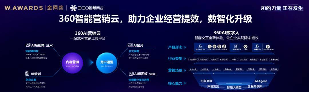飞艇软件，重塑数字营销的未来