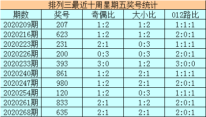 2025年5月21日 第24页