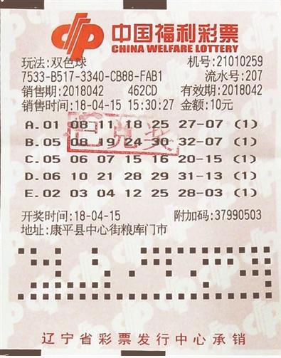 2019年双色球，梦想与奇迹的交汇点