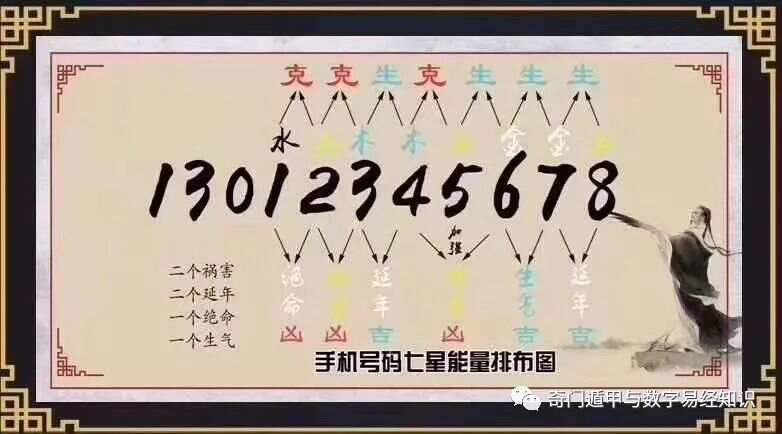 七星彩，探寻数字的奥秘与幸运的瞬间
