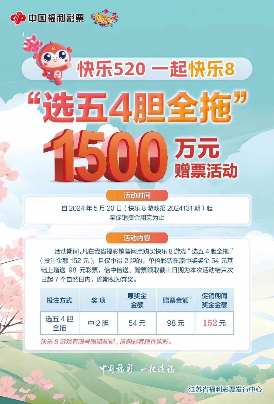 福彩快乐8最新活动，解锁幸运新篇章