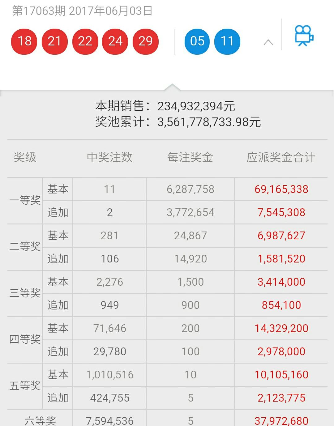 今晚排列5开奖结果揭晓，梦想与现实的碰撞