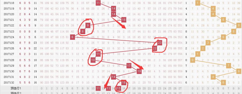 福彩3D和值走势图带连线图专业版，深度解析与实战指南