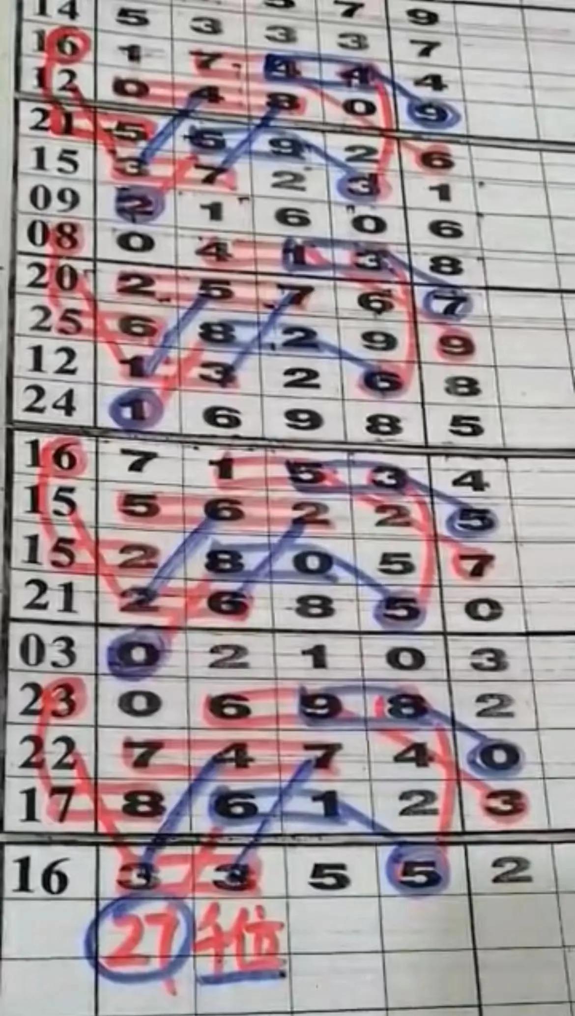 排列三，解码开机号、试机号、关注码与开奖号的奥秘