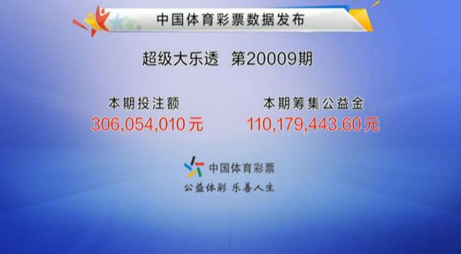 排列5开奖结果新浪揭秘，数字背后的幸运与科学