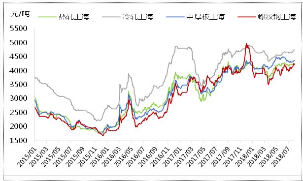 2025年5月23日 第4页