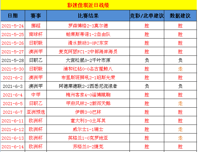 今晚排列三试机号与开奖结果，揭秘数字背后的奥秘