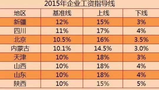 揭秘最近50期双色球开奖号码，趋势、规律与彩民指南