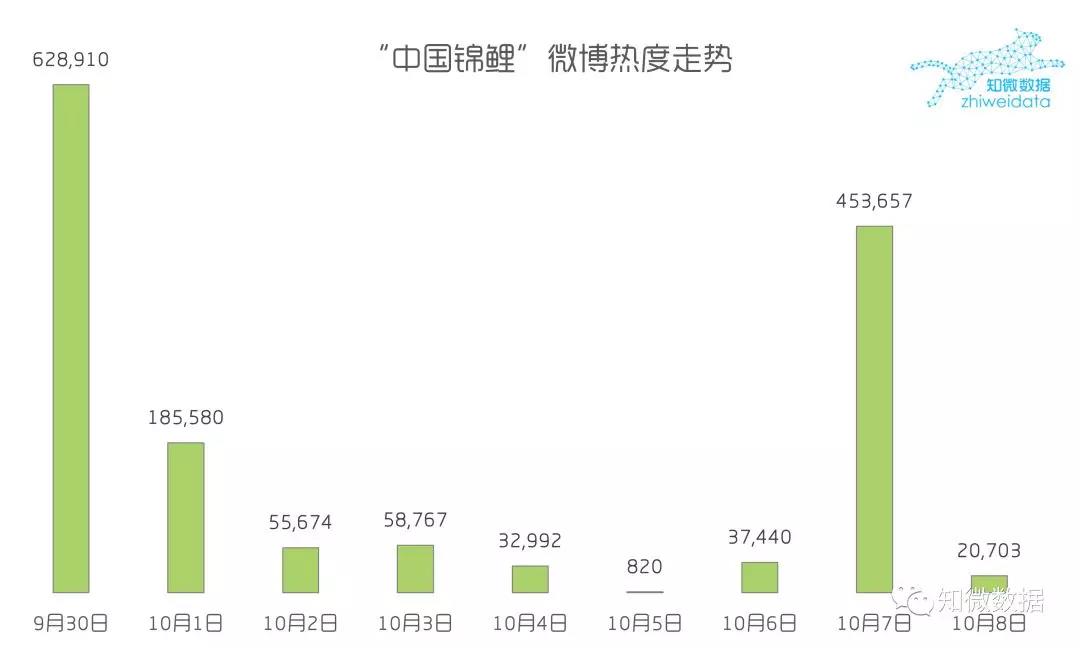 探索大乐透开奖号走势，数字背后的奥秘与策略