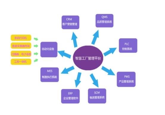 3D走势图带坐标连线图，数据可视化的新维度